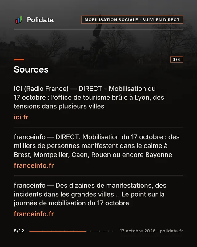Diapositive 8 sur 12 — Mobilisation contre la vie chère en direct : heurts à Paris, Lyon, Marseille et Bordeaux