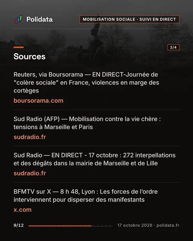 Diapositive 9 sur 12 — Mobilisation contre la vie chère en direct : heurts à Paris, Lyon, Marseille et Bordeaux