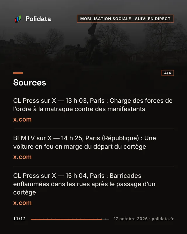 Diapositive 11 sur 12 — Mobilisation contre la vie chère en direct : heurts à Paris, Lyon, Marseille et Bordeaux