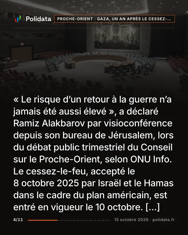 « Le risque d’un retour à la guerre n’a jamais été aussi élevé », a déclaré Ramiz Alakbarov par visioconférence depuis son bureau de Jérusalem, lors du débat public trimestriel du Conseil sur le Proche-Orient, selon ONU Info. Le cessez-le-feu, accepté le 8 octobre 2025 par Israël et le Hamas dans le cadre du plan américain, est entré en vigueur le 10 octobre. […]