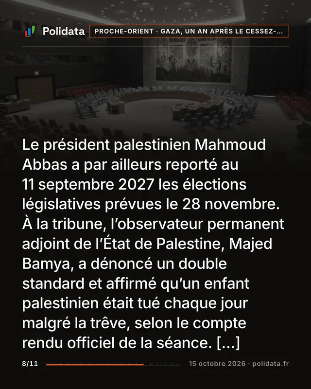 Le président palestinien Mahmoud Abbas a par ailleurs reporté au 11 septembre 2027 les élections législatives prévues le 28 novembre. À la tribune, l’observateur permanent adjoint de l’État de Palestine, Majed Bamya, a dénoncé un double standard et affirmé qu’un enfant palestinien était tué chaque jour malgré la trêve, selon le compte rendu officiel de la séance. […]