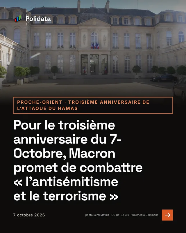 proche-orient · troisième anniversaire de l’attaque du hamas. Pour le troisième anniversaire du 7-Octobre, Macron promet de combattre « l’antisémitisme et le terrorisme »