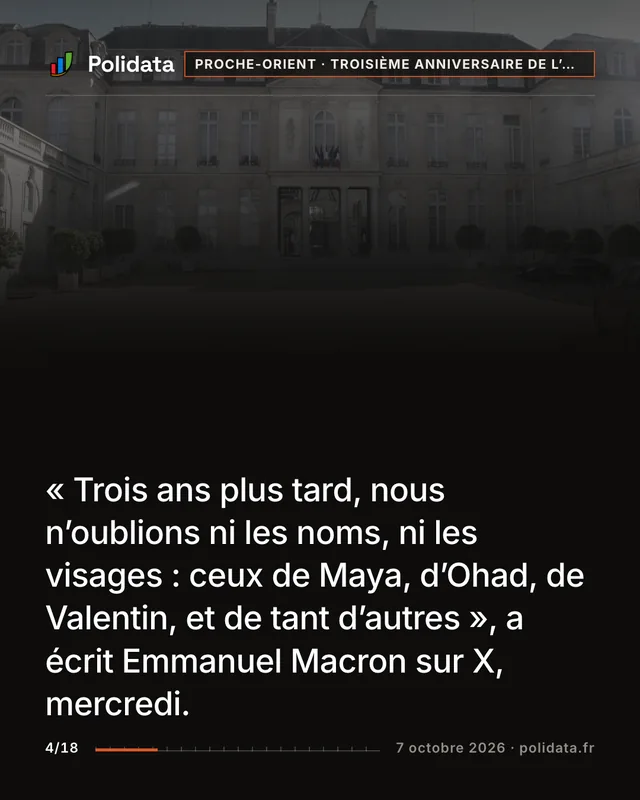 « Trois ans plus tard, nous n’oublions ni les noms, ni les visages : ceux de Maya, d’Ohad, de Valentin, et de tant d’autres », a écrit Emmanuel Macron sur X, mercredi.