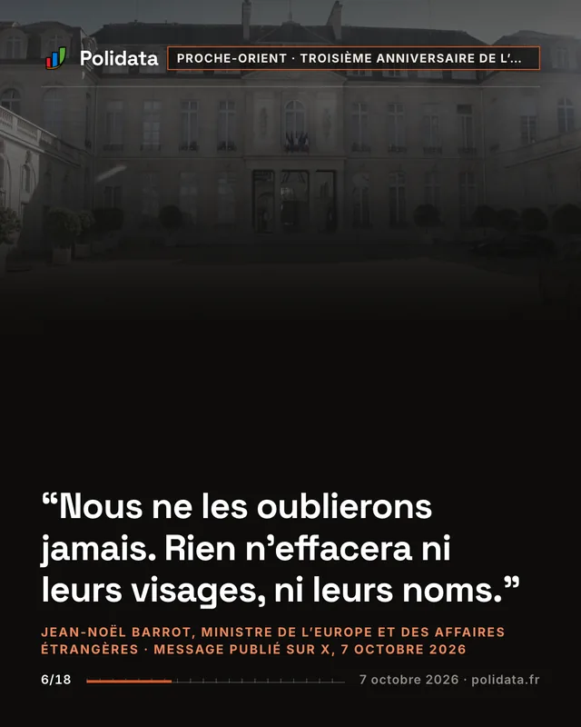 Nous ne les oublierons jamais. Rien n’effacera ni leurs visages, ni leurs noms.