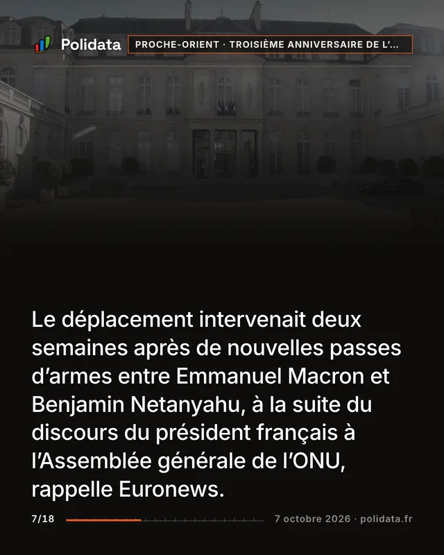 Le déplacement intervenait deux semaines après de nouvelles passes d’armes entre Emmanuel Macron et Benjamin Netanyahu, à la suite du discours du président français à l’Assemblée générale de l’ONU, rappelle Euronews.