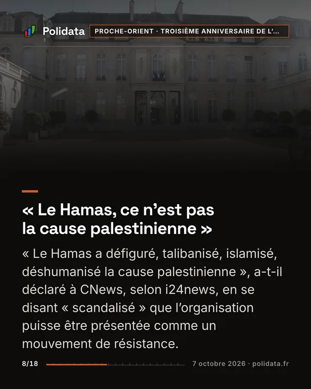 « Le Hamas, ce n’est pas la cause palestinienne » « Le Hamas a défiguré, talibanisé, islamisé, déshumanisé la cause palestinienne », a-t-il déclaré à CNews, selon i24news, en se disant « scandalisé » que l’organisation puisse être présentée comme un mouvement de résistance.
