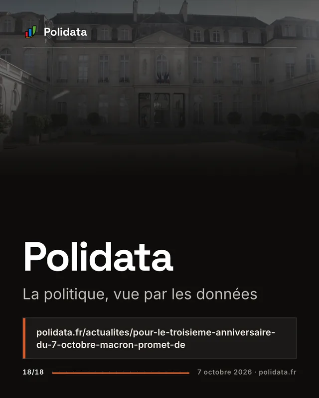 Diapositive 18 sur 18 — Pour le troisième anniversaire du 7-Octobre, Macron promet de combattre « l’antisémitisme et le terrorisme »