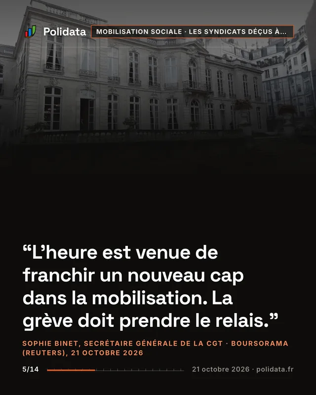 L’heure est venue de franchir un nouveau cap dans la mobilisation. La grève doit prendre le relais.