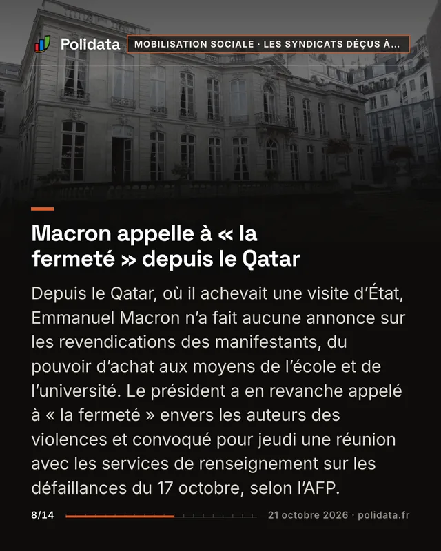 Macron appelle à « la fermeté » depuis le Qatar Depuis le Qatar, où il achevait une visite d’État, Emmanuel Macron n’a fait aucune annonce sur les revendications des manifestants, du pouvoir d’achat aux moyens de l’école et de l’université. Le président a en revanche appelé à « la fermeté » envers les auteurs des violences et convoqué pour jeudi une réunion avec les services de renseignement sur les défaillances du 17 octobre, selon l’AFP.