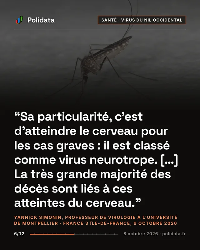 Sa particularité, c’est d’atteindre le cerveau pour les cas graves : il est classé comme virus neurotrope. […] La très grande majorité des décès sont liés à ces atteintes du cerveau.