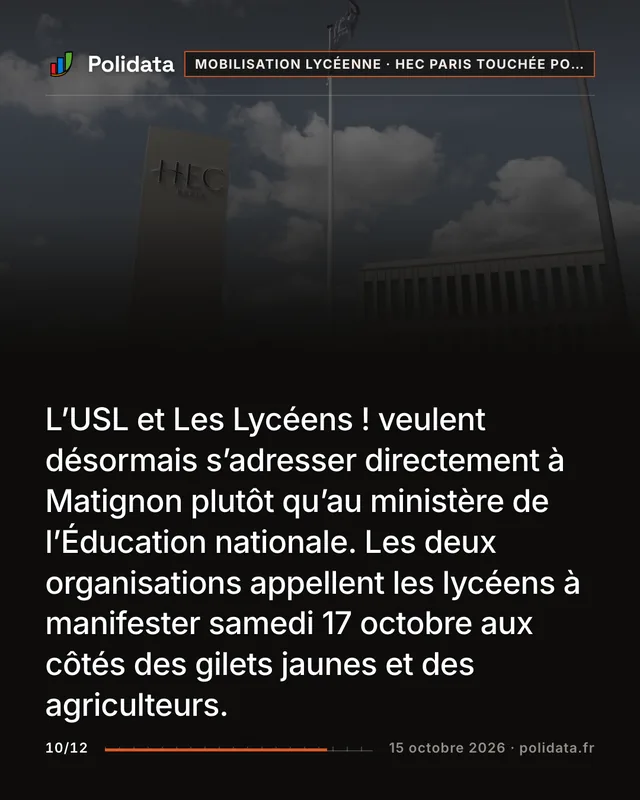 L’USL et Les Lycéens ! veulent désormais s’adresser directement à Matignon plutôt qu’au ministère de l’Éducation nationale. Les deux organisations appellent les lycéens à manifester samedi 17 octobre aux côtés des gilets jaunes et des agriculteurs.